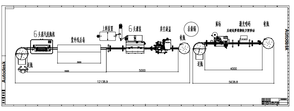 做醬料灌裝機(jī)，我們是認(rèn)真的！(圖1)