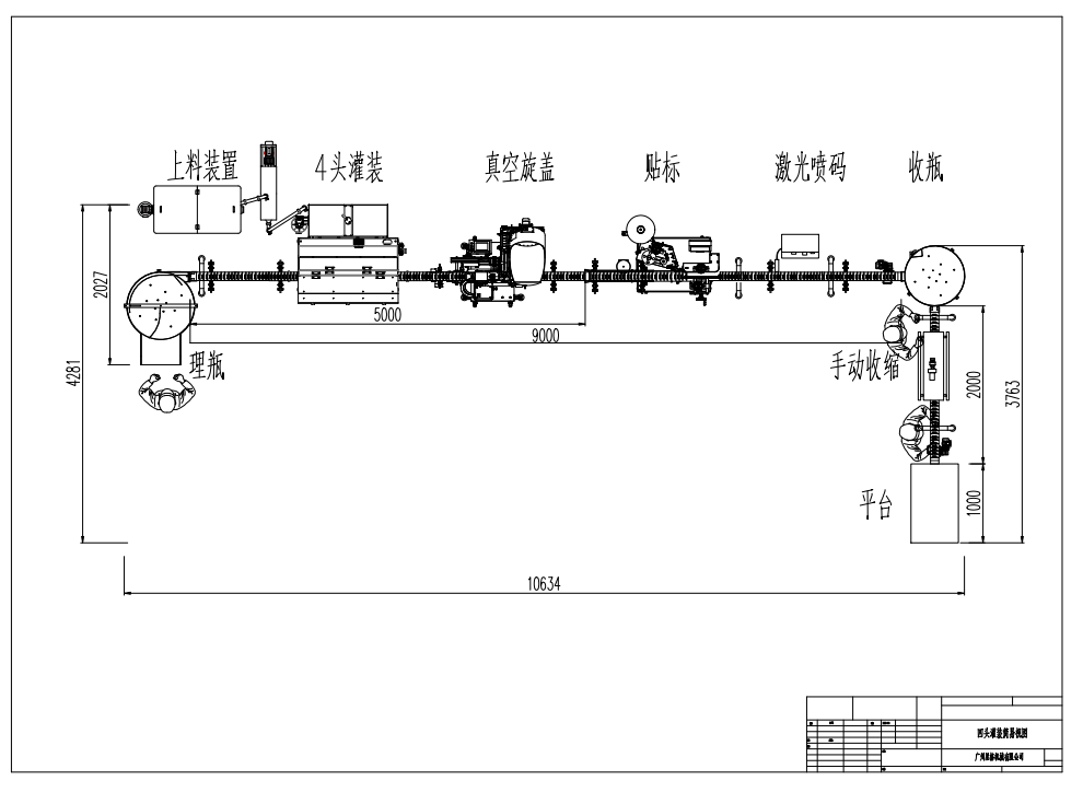 做醬料灌裝機(jī)，我們是認(rèn)真的！(圖2)